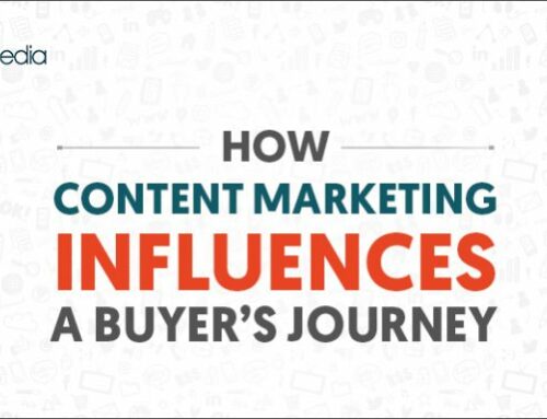 How content marketing influences a buyer’s journey
