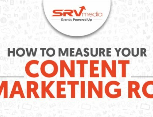 How to Measure Your Content Marketing ROI