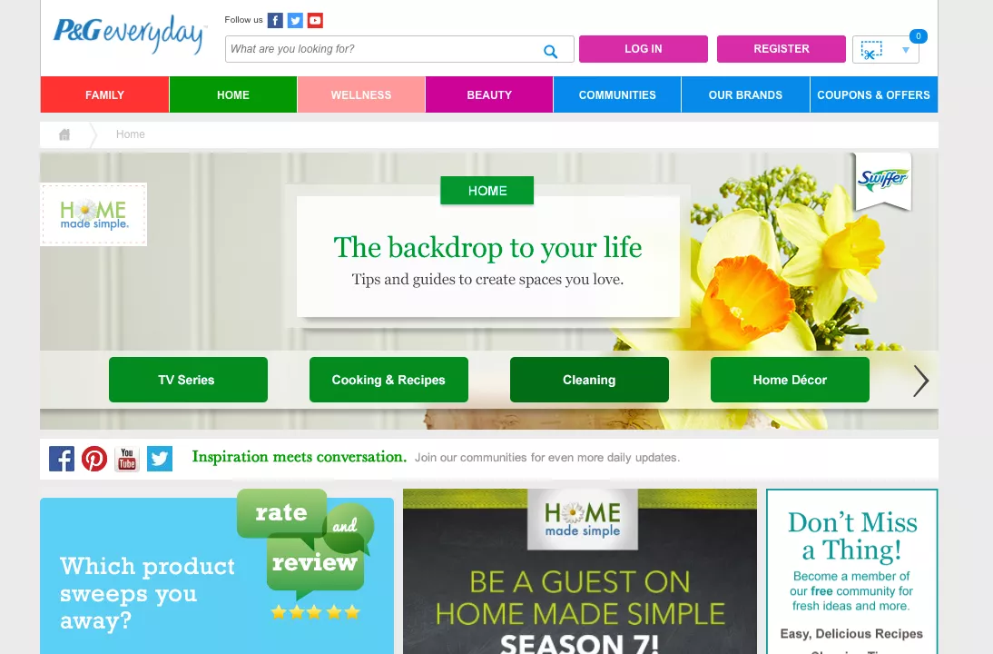 Multiple Domain SEO Strategy