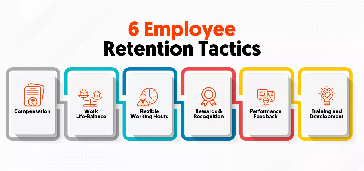 6 employee retention tactics