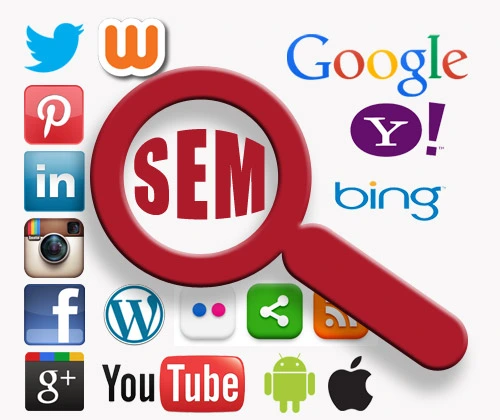 search media marketing